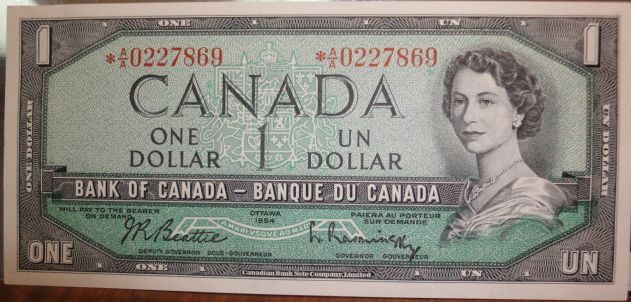 Post-Your-Paper-Money-Collections.